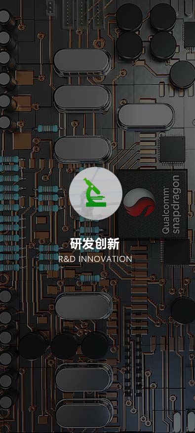 研發創新